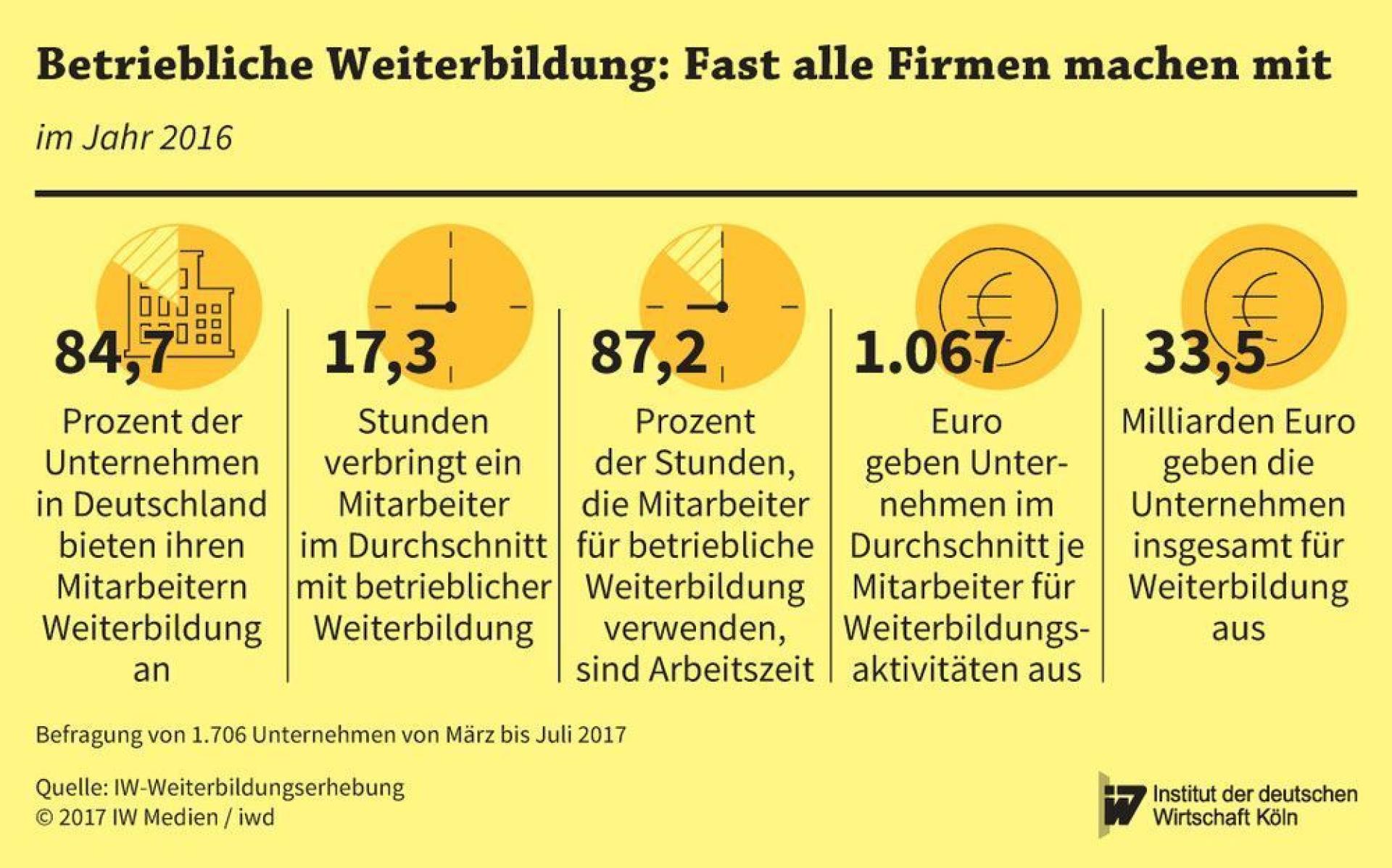 Die Mitarbeiterin bumsen 